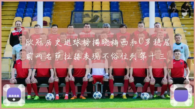 欧冠历史进球榜揭晓梅西和C罗稳居前两名萨拉赫表现不俗位列第十三